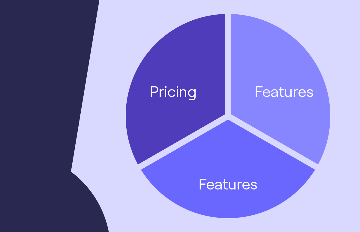 Free Leads 12 Easy Ways To Get Them For Sales